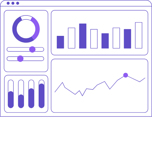 Custom Analytics & Reporting